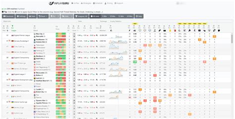 inplayguru|best inplay football scanner.